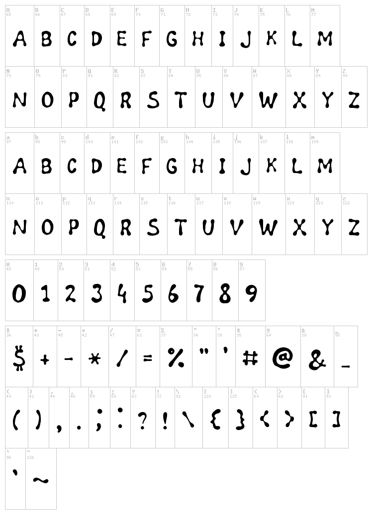 Wild Honey font map